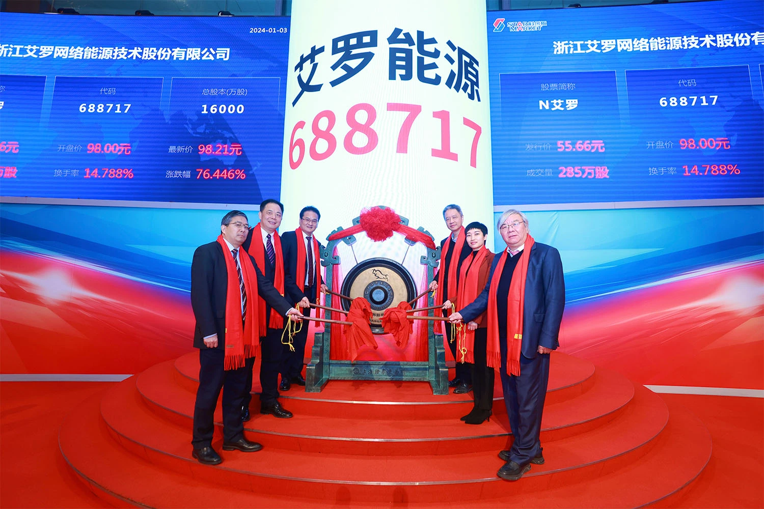 企业资讯 | 森林舞会能源成功登陆上交所科创板